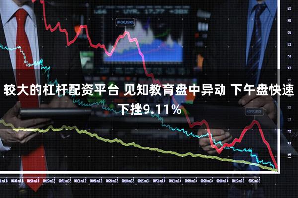 较大的杠杆配资平台 见知教育盘中异动 下午盘快速下挫9.11%